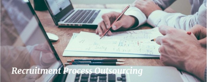 Recruitment Process Outsourcing (RPO) The Solution to Present Recruitment Problems